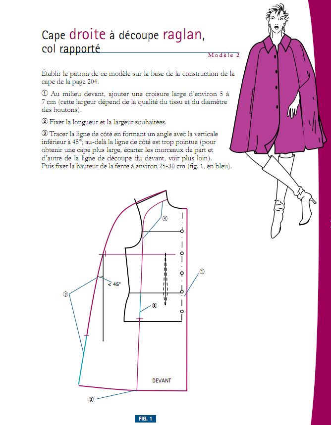 أربع أجزاء من مجلة Le modelisme de mode 1111201126411366279073189